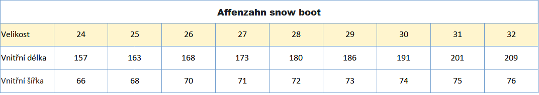 affenzahn snowboot 1